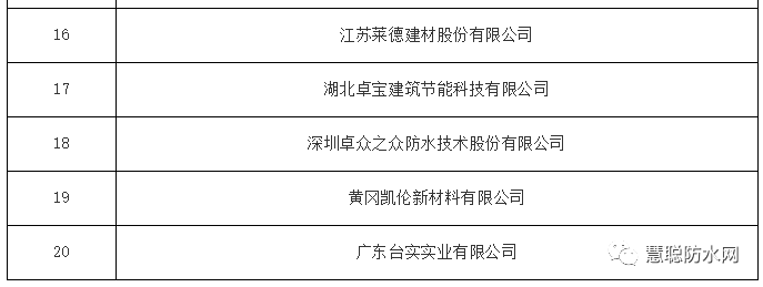 寰俊鍥剧墖_20201208110551.png