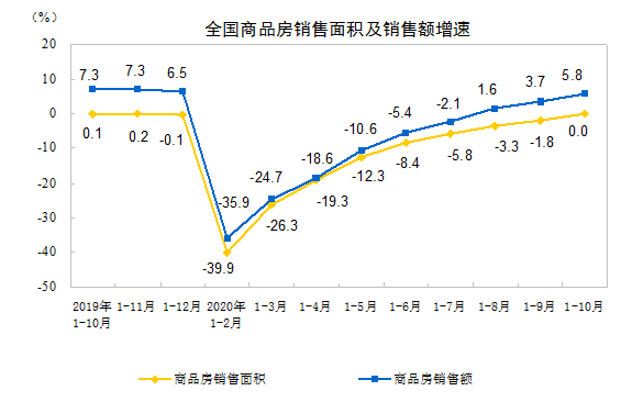 寰呭敭鎯呭喌.png
