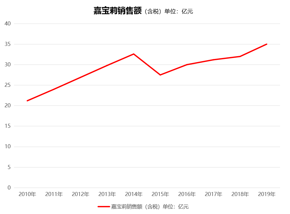 微信囄_20201216100956.png