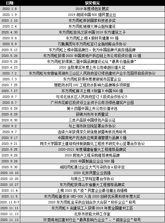 寰俊鎴🍹浘_20201216120144.png