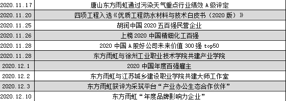 寰俊鎴🍹浘_20201216120155.png