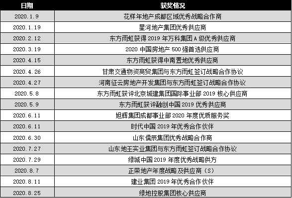 寰俊鎴🍹浘_20201216120208.png