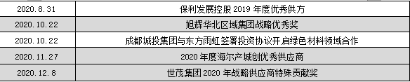 寰俊鎴🍹浘_20201216120217.png