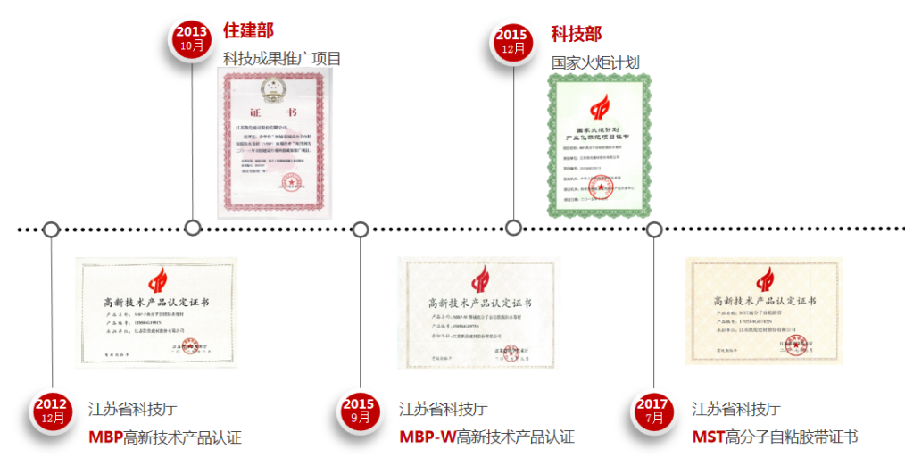 寰俊鍥剧墖_20201218093434.png