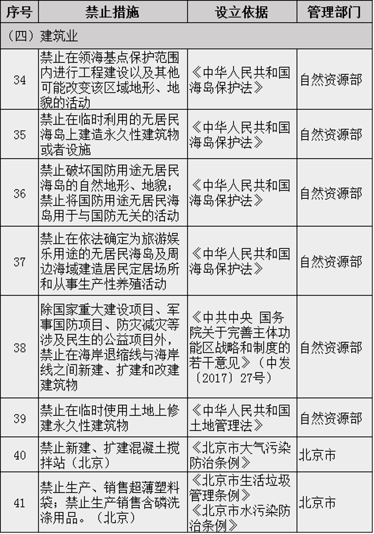 寰俊鍥剧墖_20201218103049.png