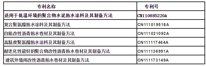 寰俊鎴🍹浘_20201221102841.png