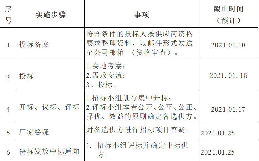寰俊鎴🍹浘_20201224131150.png