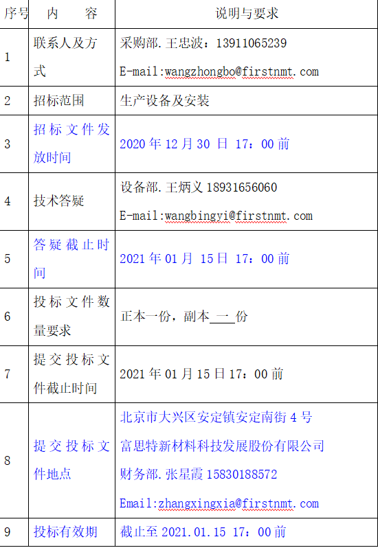 寰俊鎴🍹浘_20201224131215.png