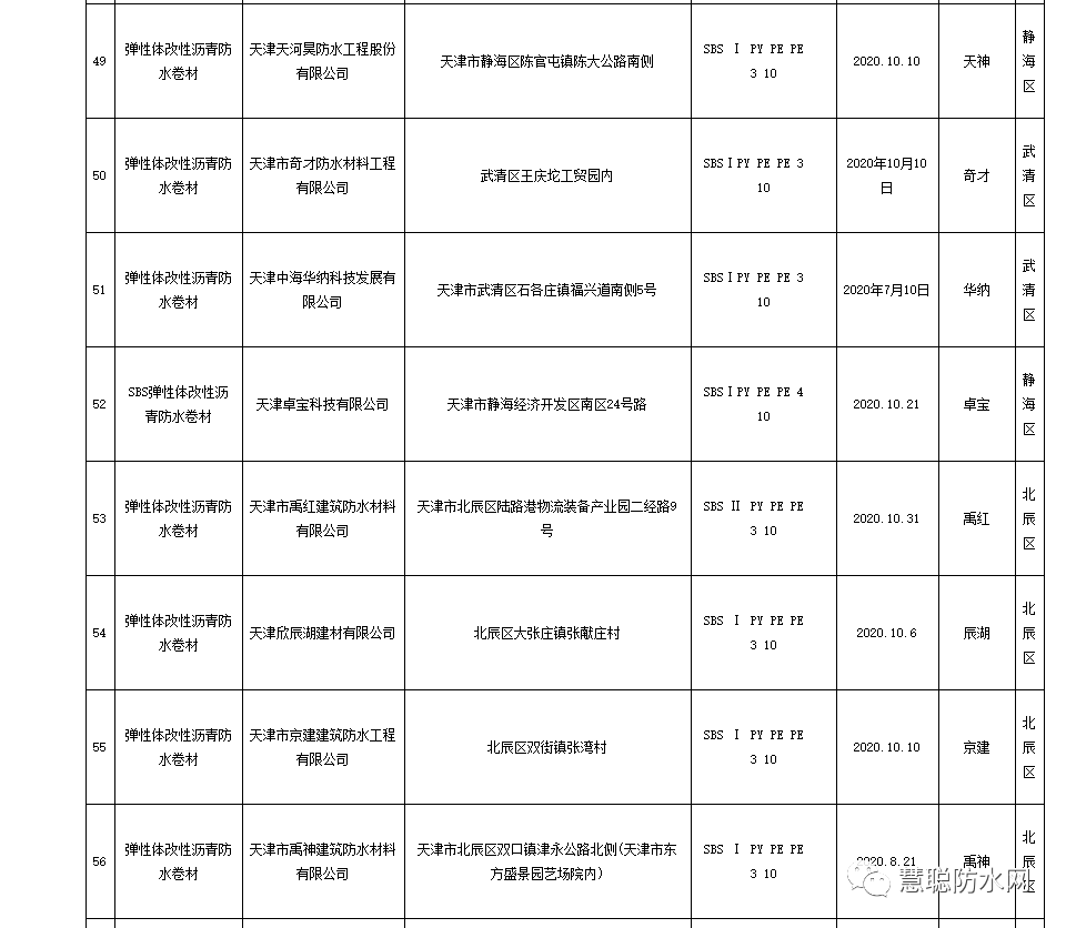 寰俊鍥剧墖_20201224143046.png
