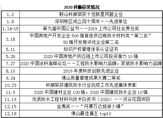 寰俊鎴🍹浘_20201224171753.png