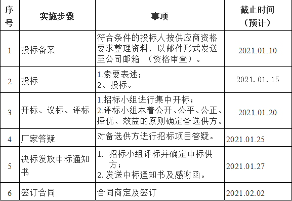 寰俊鎴🍹浘_20201225162154.png