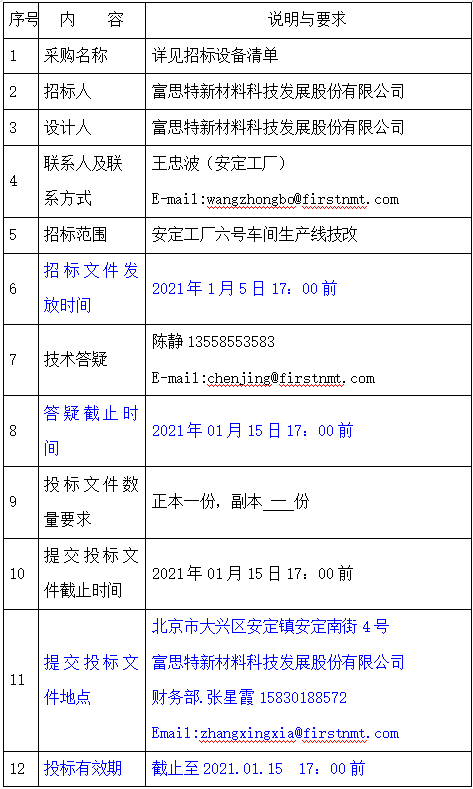 寰俊鎴🍹浘_20201225162247.png