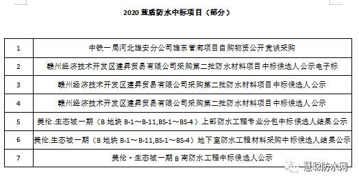 寰俊鍥剧墖_20201230092225.png