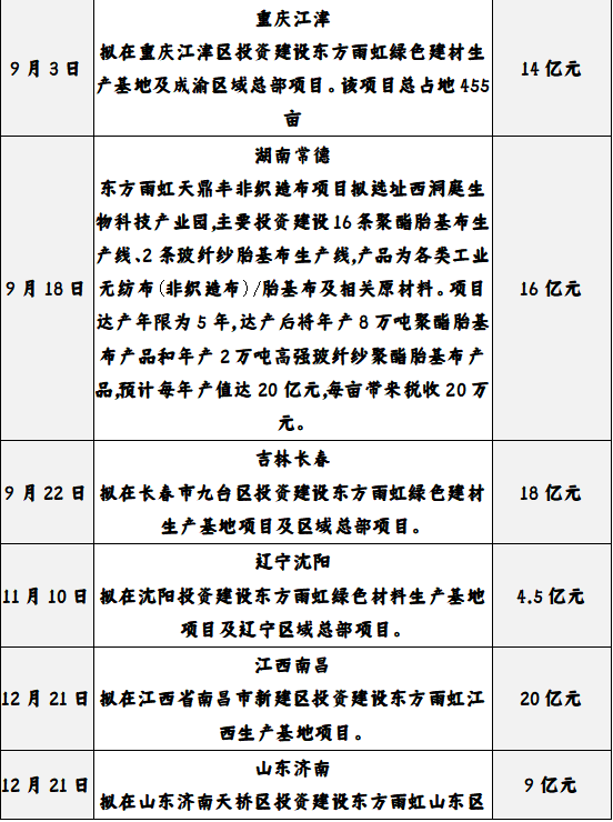 寰俊鎴🍹浘_20201231154530.png
