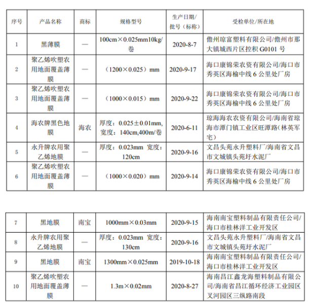 寰俊鎴🍹浘_20210104113547.png