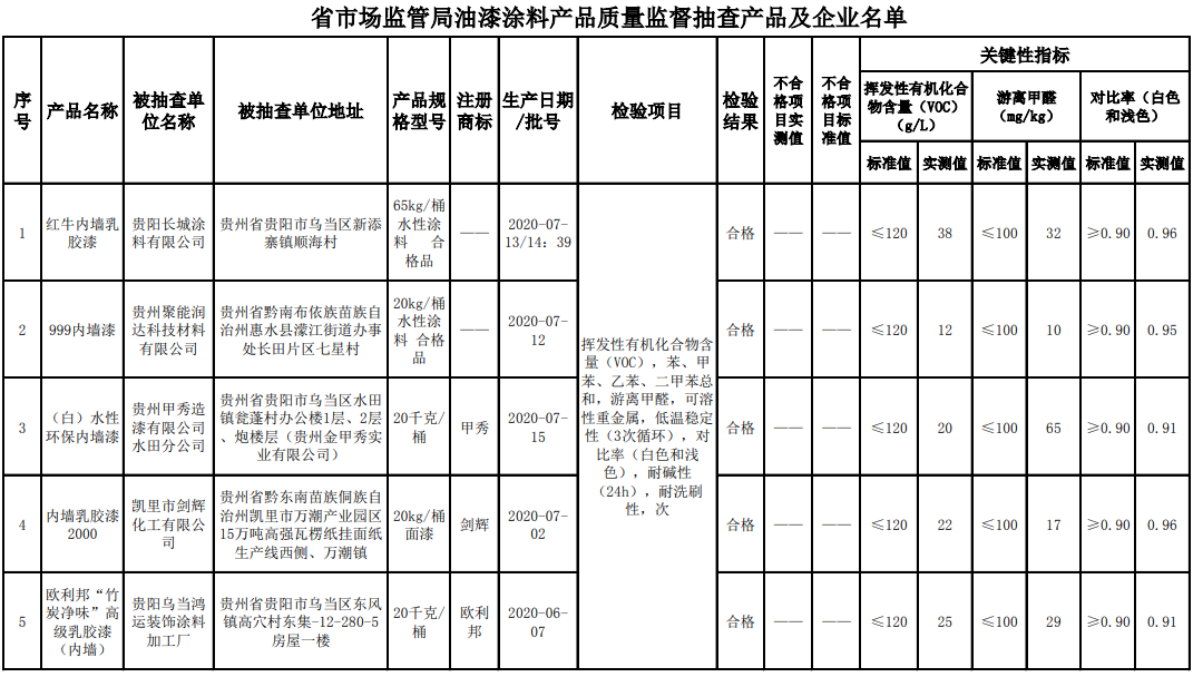 涂料2.png