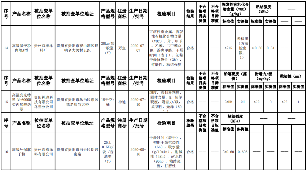 涂料5.png