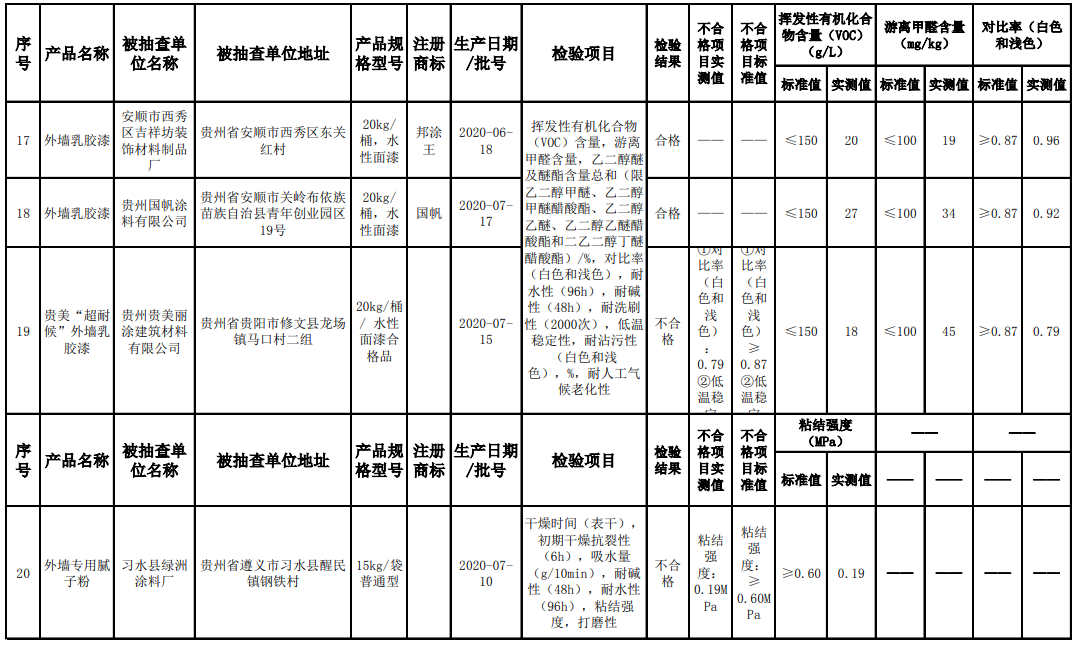 涂料6.png