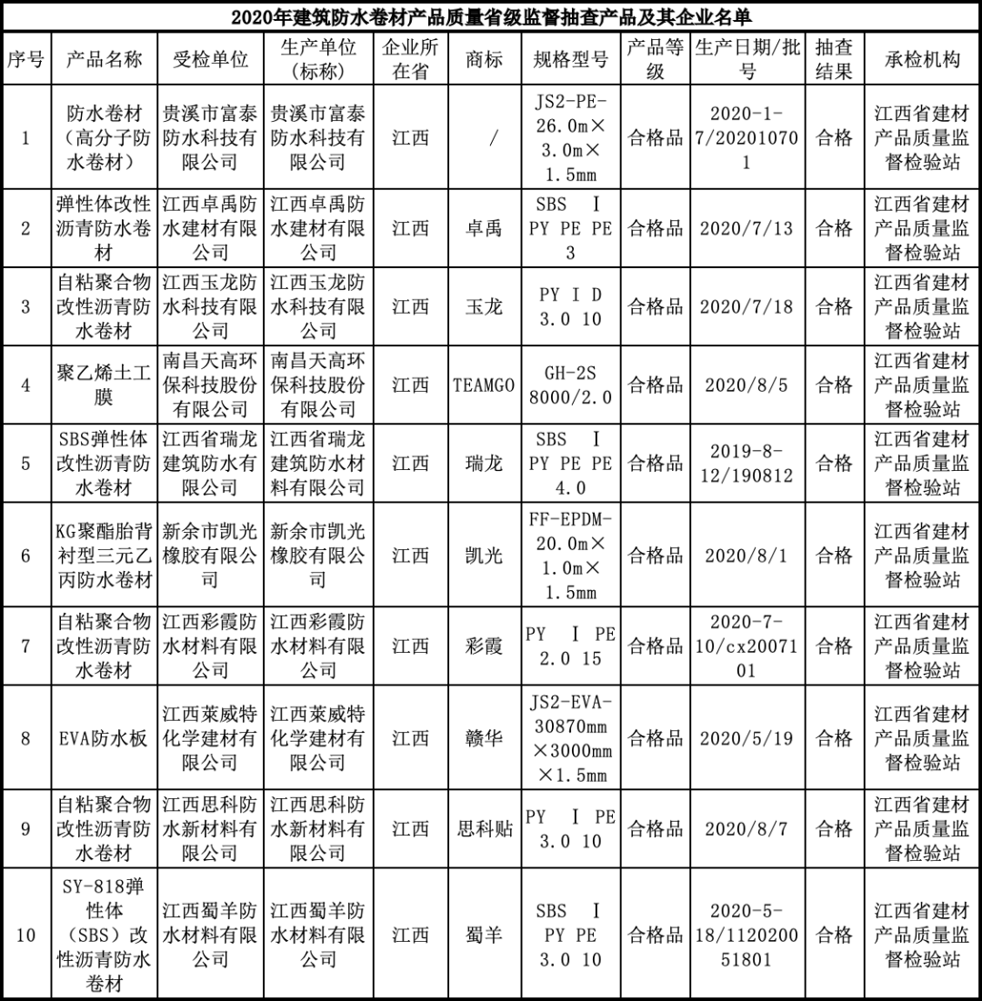 寰俊鍥剧墖_20210106093128.png