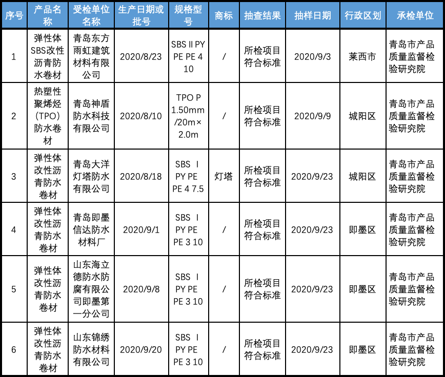 寰俊鍥剧墖_20210112163936.png