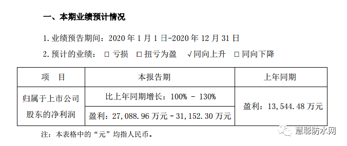 寰俊鍥剧墖_20210119091727.png