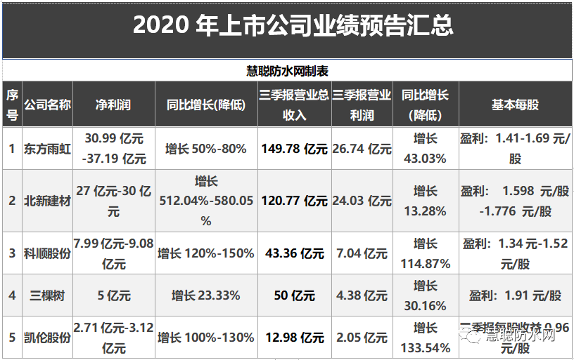 寰俊鍥剧墖_20210121133839.png