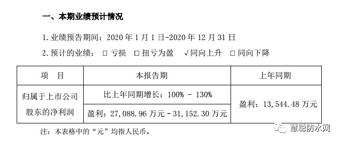 寰俊鍥剧墖_20210121133950.png