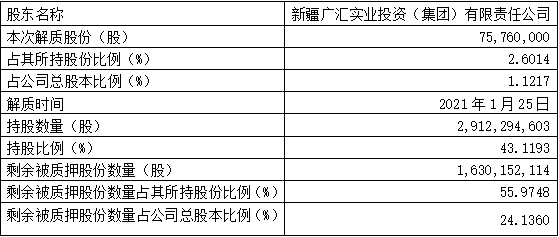 广汇2.png