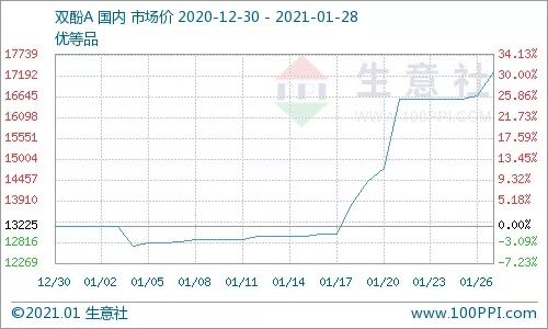 鐢熸剰绀?1.jpg