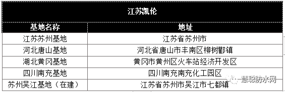 寰俊鍥剧墖_20210128132051.png