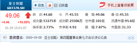 寰俊鎴🍹浘_20210129150430.png