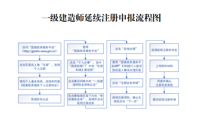 寰俊鎴🍹浘_20210129160519.png