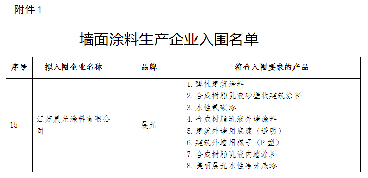 寰俊鍥剧墖_20210201173854.png