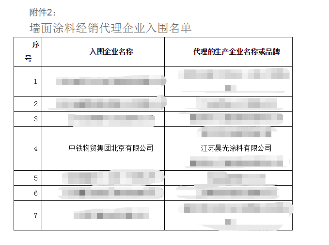 寰俊鍥剧墖_20210201173858.png