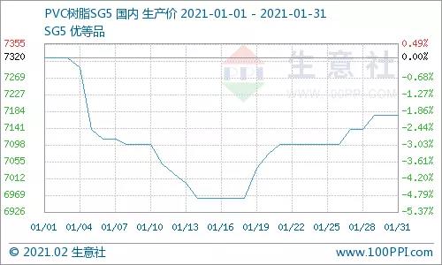 鐢熸剰绀?1.jpg