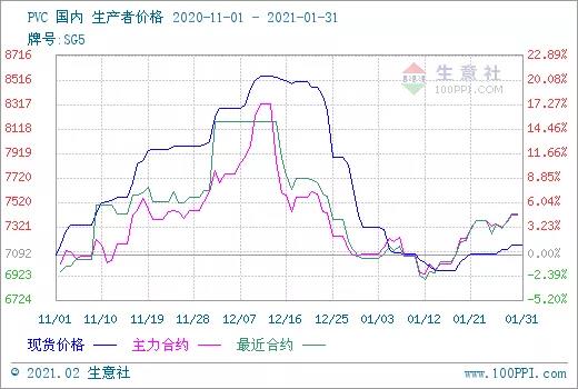 鐢熸剰绀?3.jpg