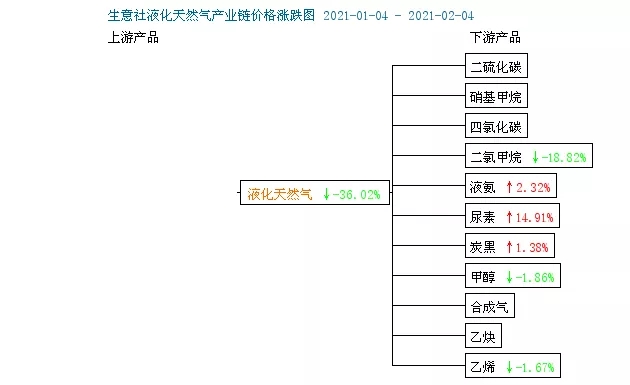 澶╃劧姘?3.jpg