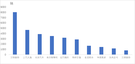 瀹㈣溅.png
