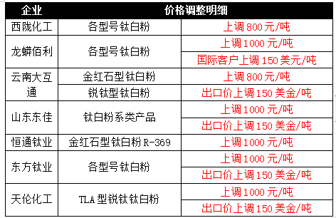 寰俊鎴🍹浘_20210222175350.png