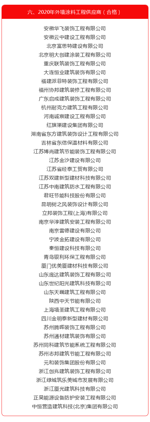 外墙涂料合格2.png