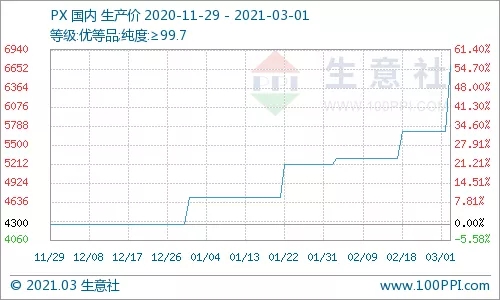 鐢熸剰绀?1.jpg