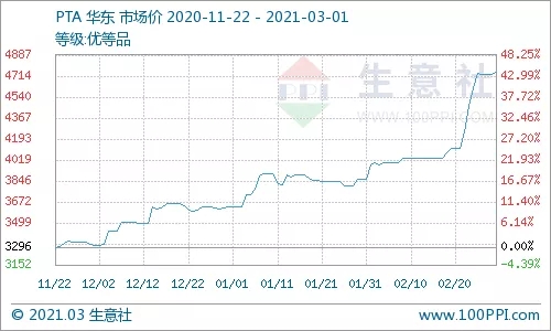 鐢熸剰绀?3.jpg