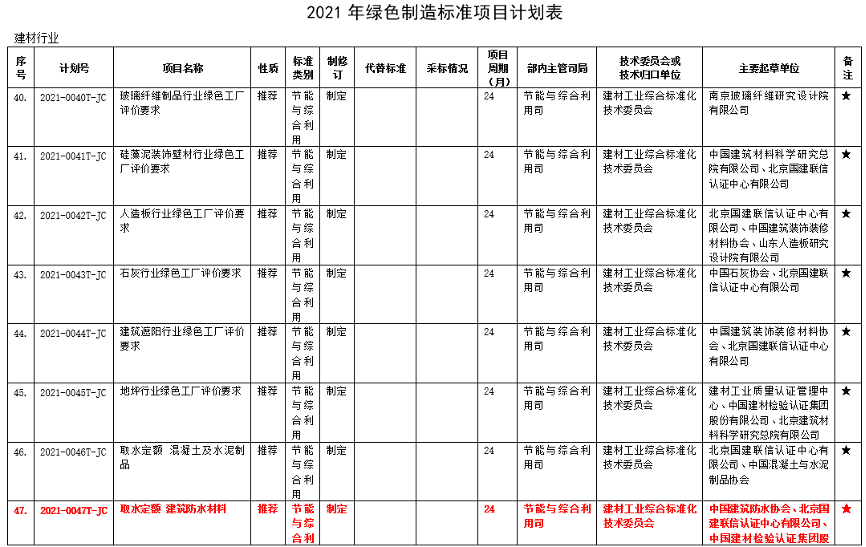 寰俊鍥剧墖_20210303112636.png