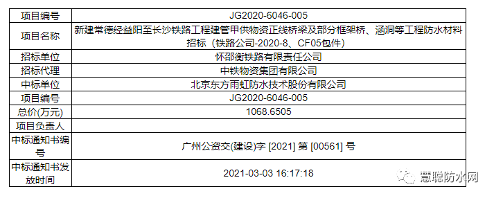 寰俊鍥剧墖_20210308110656.png