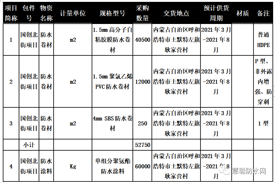 寰俊鍥剧墖_20210308110708.png