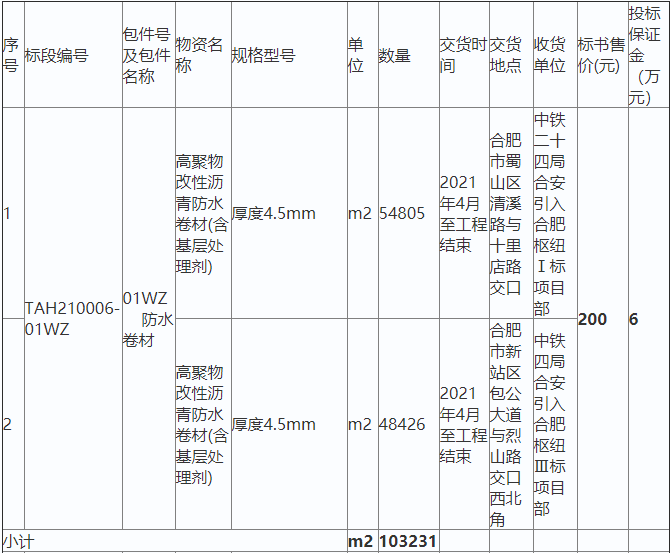 寰俊鎴🍹浘_20210309145316.png