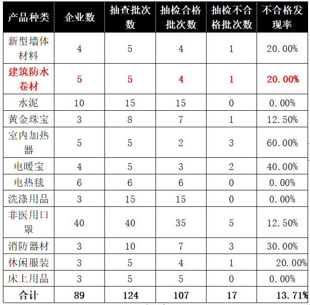 寰俊鎴🍹浘_20210317164718.png