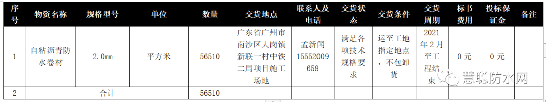寰俊鍥剧墖_20210319113103.png