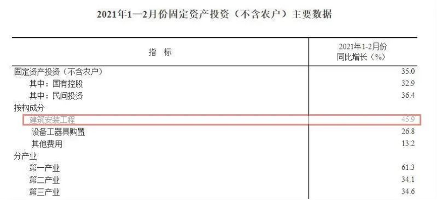 寰俊鍥剧墖_20210319113540.png