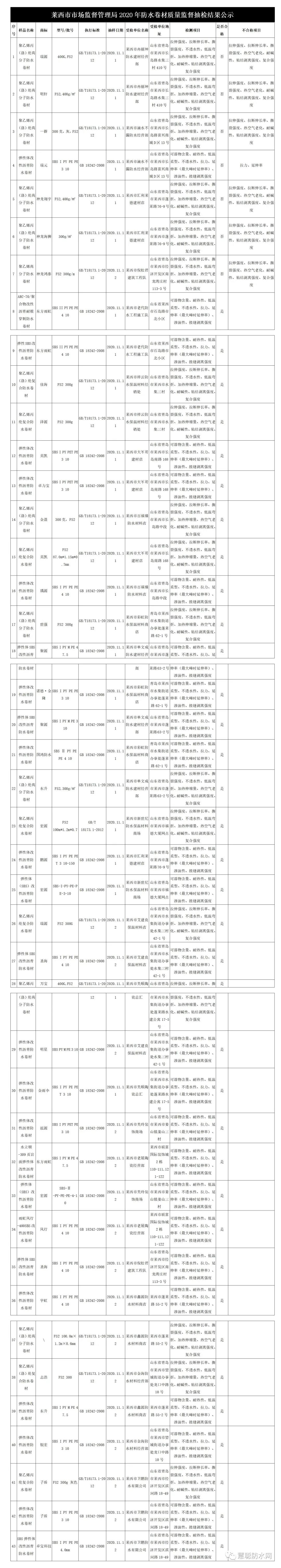 寰俊鍥剧墖_20210322114230.jpg